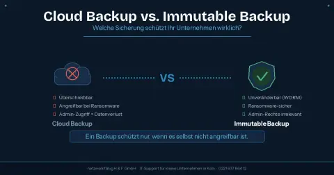 Vergleich Cloud Backup vs Immutable Backup – Sicherheit für Unternehmen